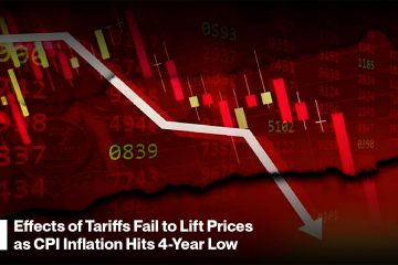 CPL Inflation